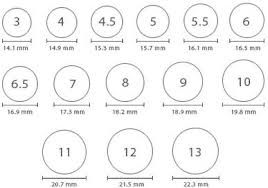 Ring-Size-Chart.jpg