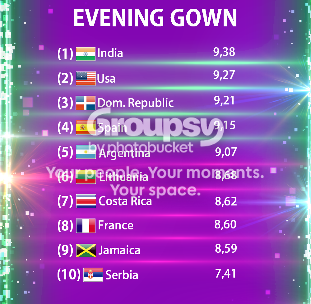 Top10scores_00000.png